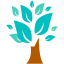 Multisite