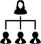 Front-end Hierarchic Roles