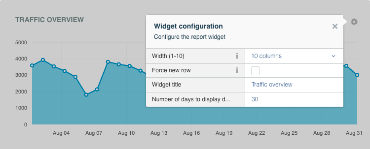 blog-widget-configuration.png