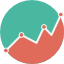 ČNB Rates