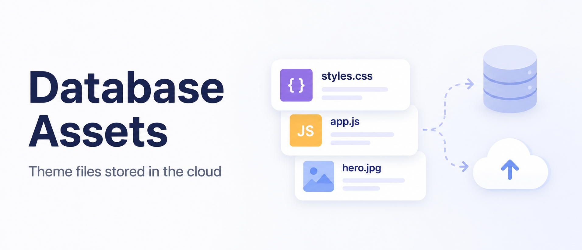 Database-Driven Assets