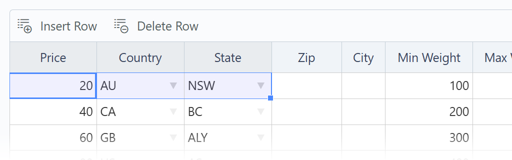 Datatable Form Widget