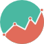 ČNB Rates