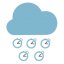 Cumulus subscriptions