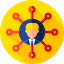 HRM