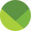 Ecomail plugin - October CMS